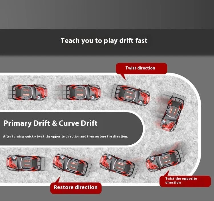 1/16 Scale 4WD RC Drift Car – High-Speed Racing with Stepless Control, Replaceable Tires & DIY Garage Set