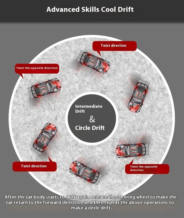 1/16 Scale 4WD RC Drift Car – High-Speed Racing with Stepless Control, Replaceable Tires & DIY Garage Set